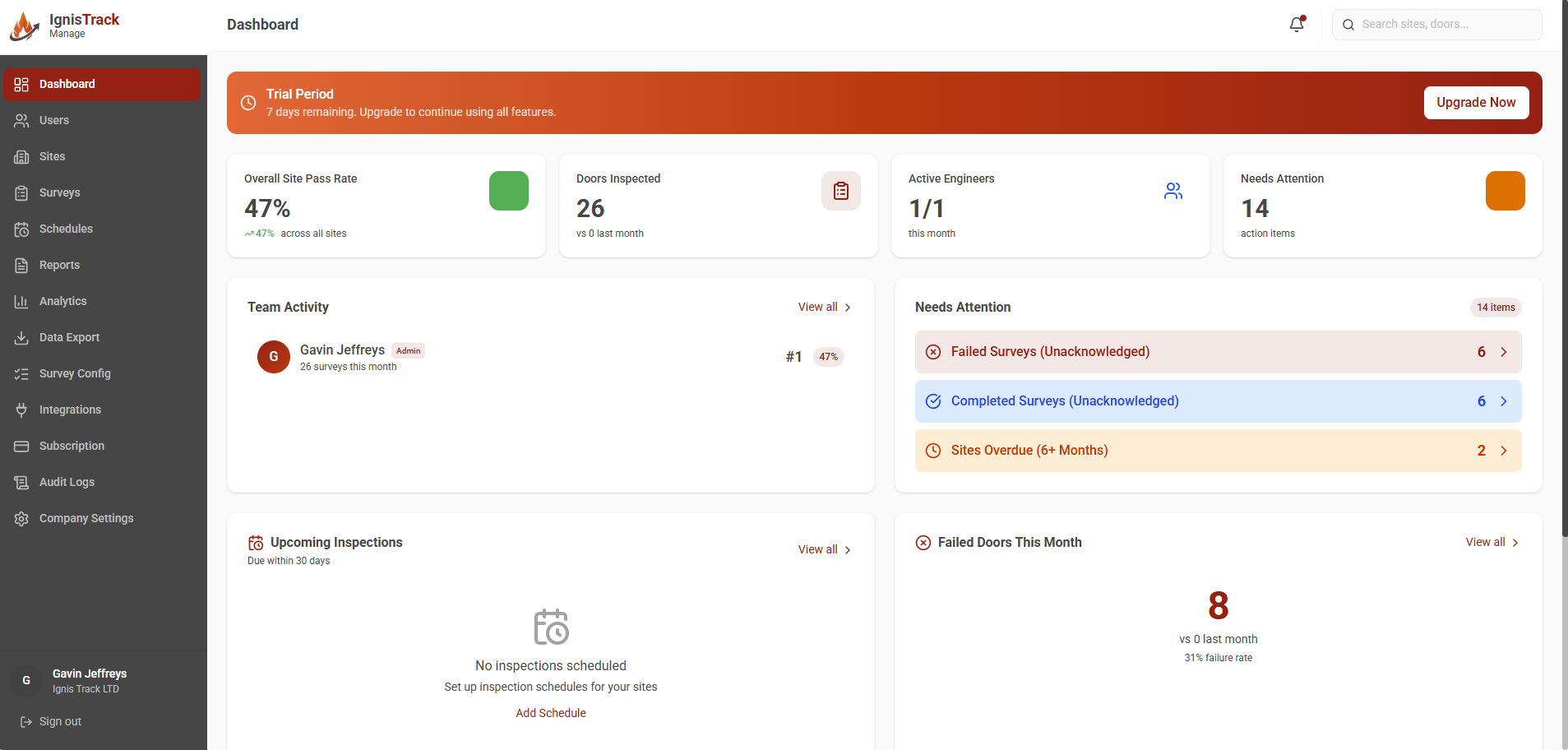 IgnisTrack Manage dashboard showing site overview, door counts, and compliance status